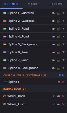 Splines list
